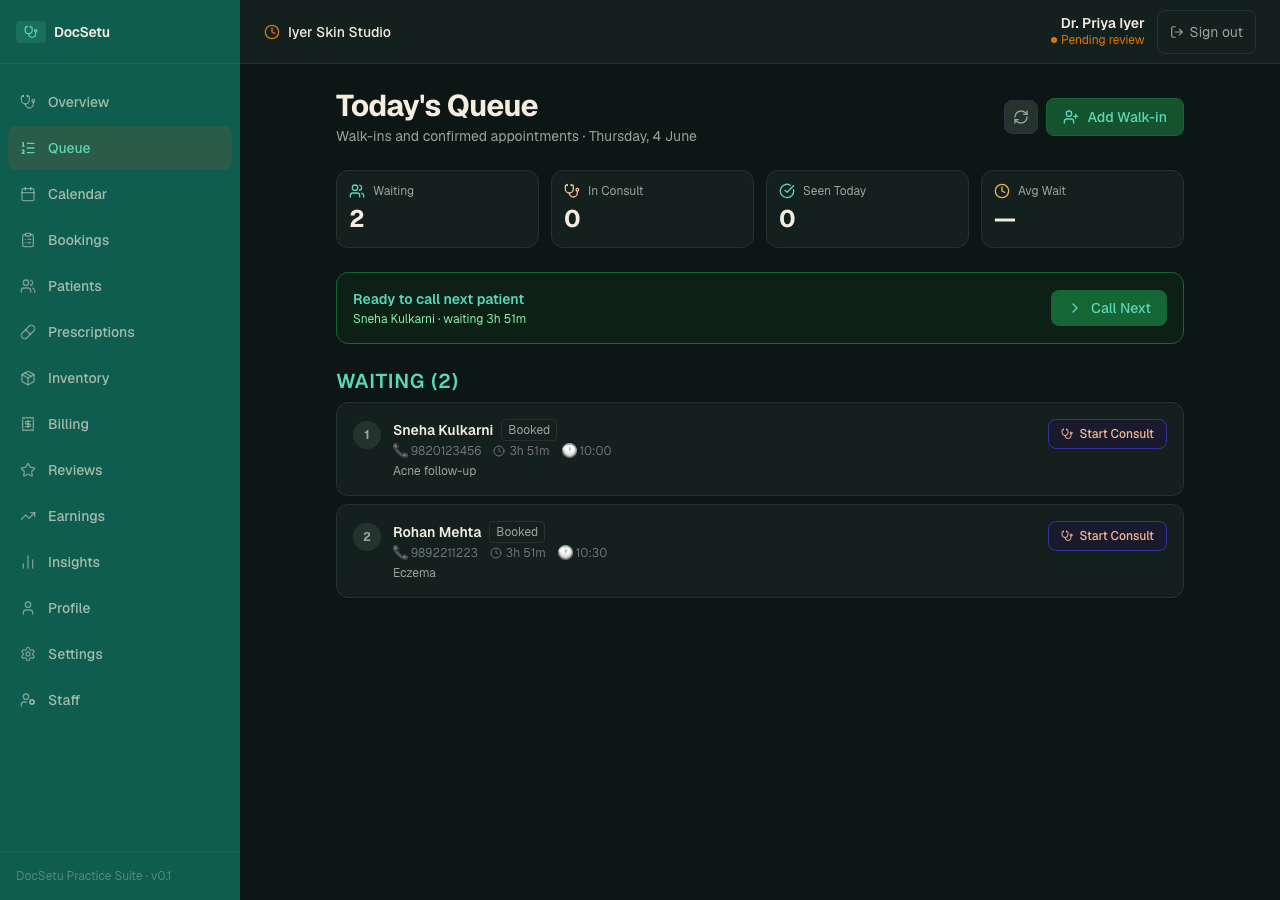 Live queue with waiting patients and Call Next button