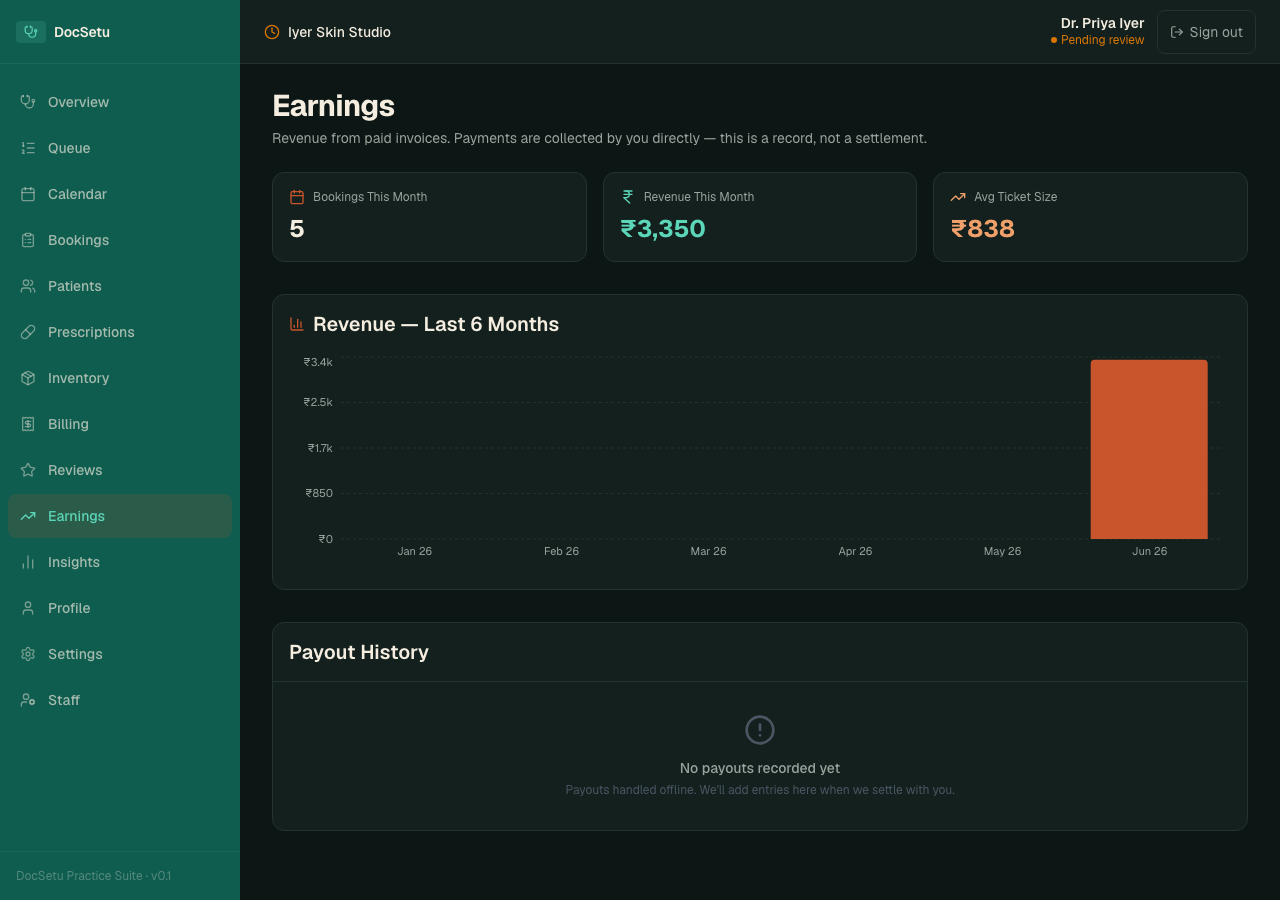 Earnings page with monthly revenue chart